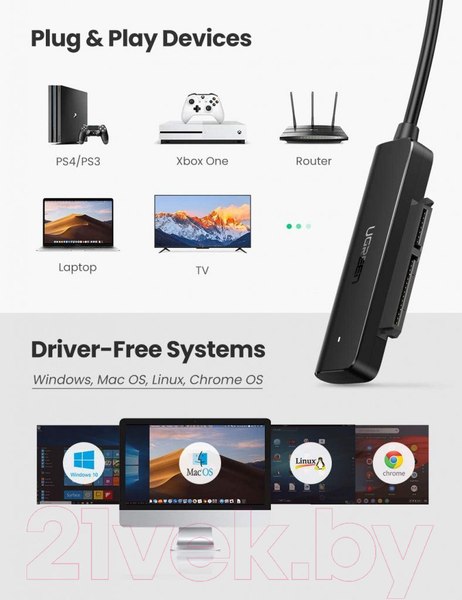 Изображение товара Адаптер Ugreen CM321 / 70610 (0.5м)