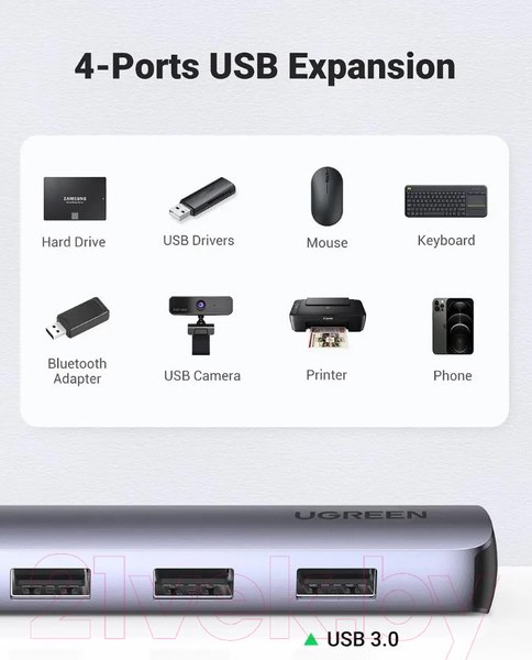 Изображение товара Адаптер Ugreen CM417 / 20197