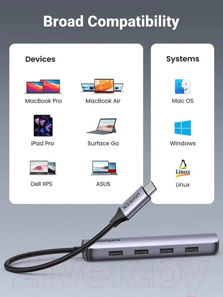 Изображение товара Адаптер Ugreen CM417 / 20197