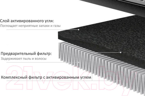 Изображение товара Фильтр для очистителя воздуха Petoneer AirMaster / AO040