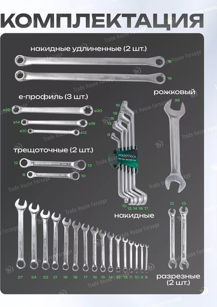 Изображение товара Набор ключей RockForce RF-K5315(51206)