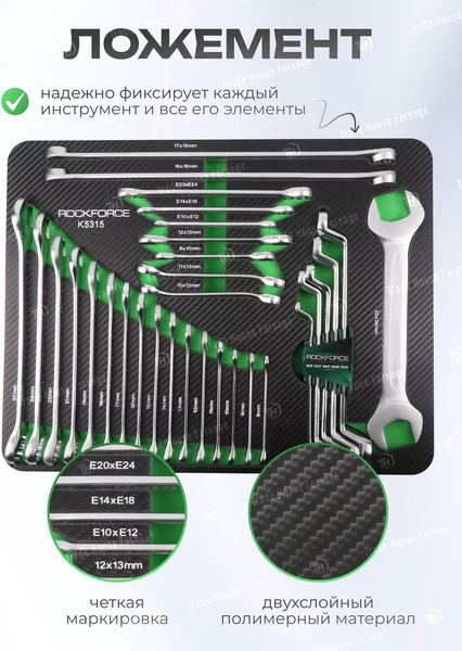 Изображение товара Набор ключей RockForce RF-K5315(51206)