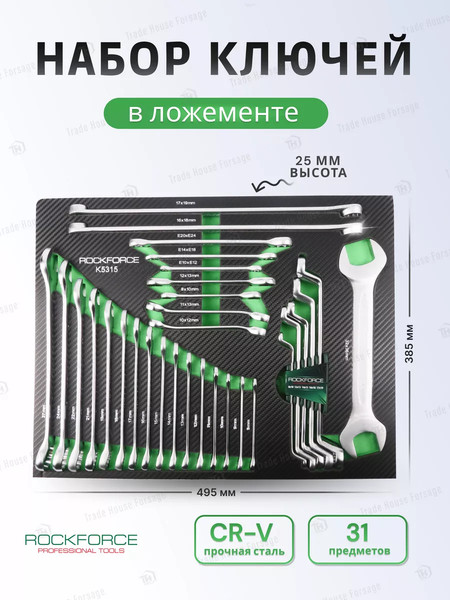 Изображение товара Набор ключей RockForce RF-K5315(51206)