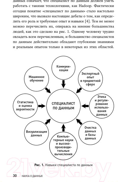 Изображение товара Книга Альпина Наука о данных. Базовый курс (Келлехер Д., Тирни Б.)