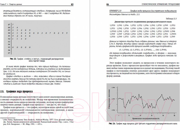 Изображение товара Книга Альпина Статистическое управление процессами (Уилер Д.)