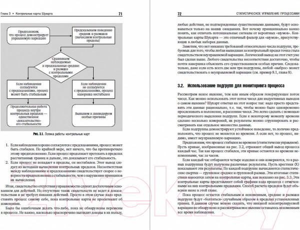 Изображение товара Книга Альпина Статистическое управление процессами (Уилер Д.)