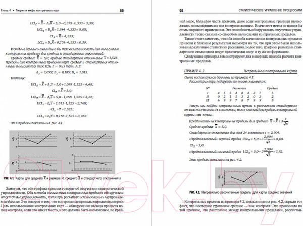 Изображение товара Книга Альпина Статистическое управление процессами (Уилер Д.)