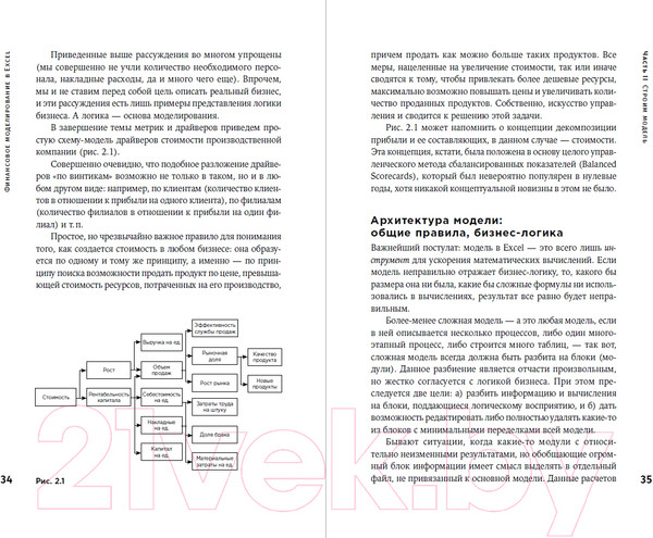 Изображение товара Книга Альпина Финансовое моделирование в Excel (Жаров Д.)