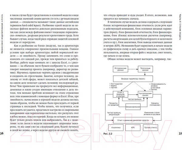 Изображение товара Книга Альпина Финансовое моделирование в Excel (Жаров Д.)