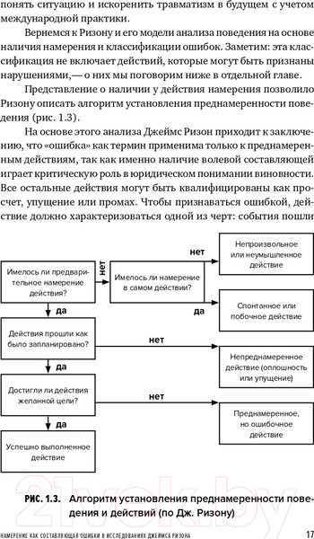 Изображение товара Книга Альпина Культура безопасности труда. Человеческий фактор (Захаров П.)