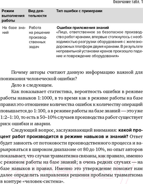 Изображение товара Книга Альпина Культура безопасности труда. Человеческий фактор (Захаров П.)