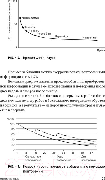 Изображение товара Книга Альпина Культура безопасности труда. Человеческий фактор (Захаров П.)