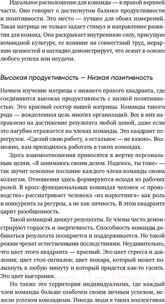 Изображение товара Книга Альпина Потенциал команды. Как добиться максимальной эффективности (Сандал Ф., Филлипс А.)