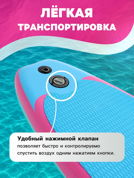 Изображение товара SUP-борд Kelpie 11" / 7530924 (335x80x15см)