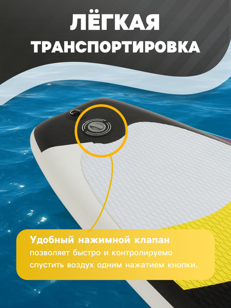 Изображение товара SUP-борд Kelpie 11" / 7530925 (335x80x15см)