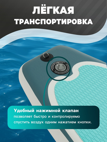 Изображение товара SUP-борд Kelpie 12.6" / 7530927 (383x80x15см)