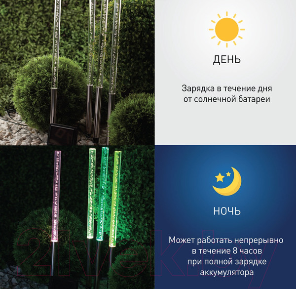 Изображение товара Светильник уличный ЭРА ERASF024-22 / Б0044231