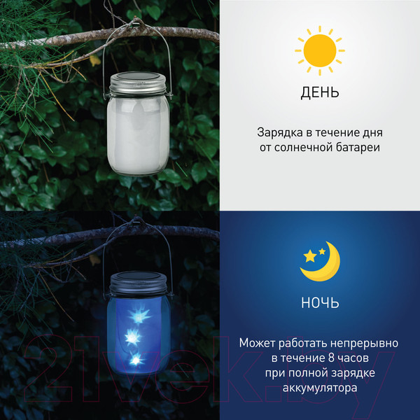 Изображение товара Светильник уличный ЭРА SL-GL14-JAR-3 / Б0032580