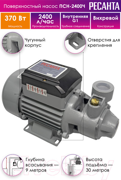 Изображение товара Поверхностный насос Ресанта ПСН-2400Ч (77/4/2)