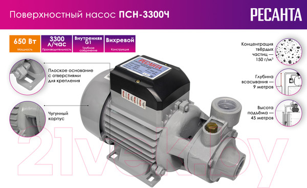Изображение товара Поверхностный насос Ресанта ПСН-3300Ч (77/4/3)