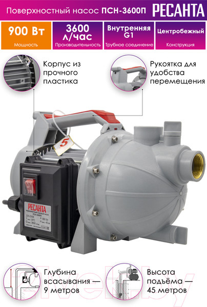 Изображение товара Поверхностный насос Ресанта ПСН-3600П (77/4/4)