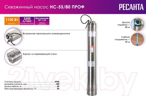 Изображение товара Скважинный насос Ресанта НС-55/80 ПРОФ (77/3/2)