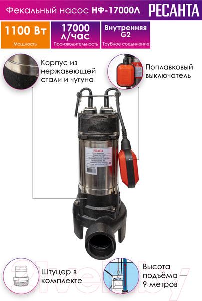 Изображение товара Фекальный насос Ресанта НФ-17000Л (77/5/3)