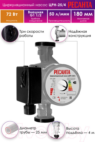 Изображение товара Циркуляционный насос Ресанта ЦРН-25/4 (77/7/1)