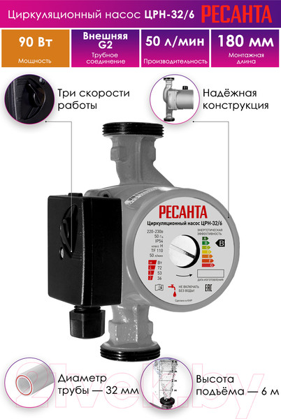 Изображение товара Циркуляционный насос Ресанта ЦРН-32/6 (77/7/4)