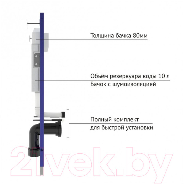 Изображение товара Унитаз подвесной с инсталляцией Ceramica Nova Rimless CN4002MB + 040225 + R5 Soft Touch