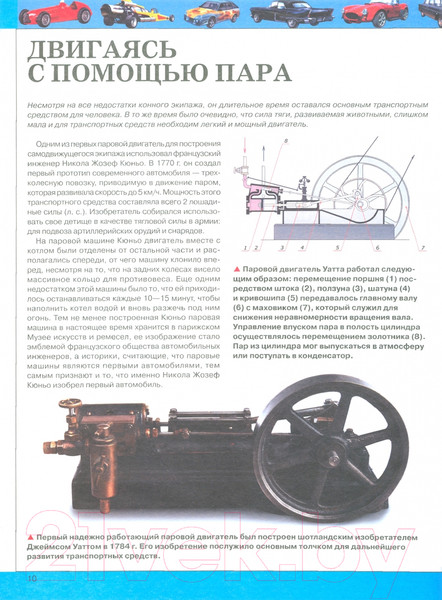 Изображение товара Энциклопедия Харвест 3D-энциклопедия. Автомобили 2021 (Архипов А.Ю.)