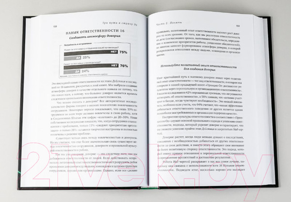 Изображение товара Книга Альпина Три пути в страну Oz (Коннорс Р.)