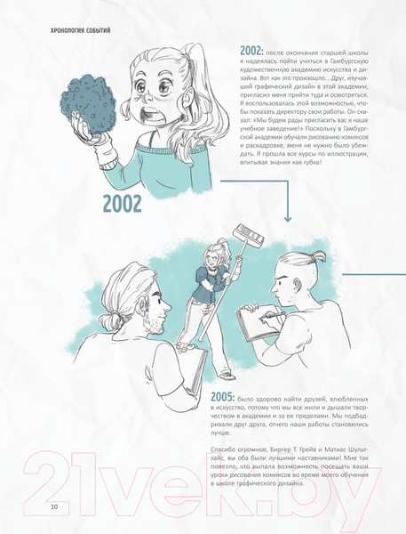 Изображение товара Книга Эксмо Скетчинг каждый день. 100+ упражнений (Грюневальд С.)