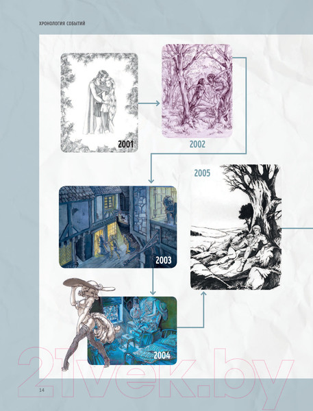 Изображение товара Книга Эксмо Скетчинг каждый день. 100+ упражнений (Грюневальд С.)