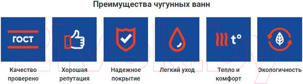 Изображение товара Ванна чугунная Универсал Бриз-У 170x75 (1 сорт, без ножек)