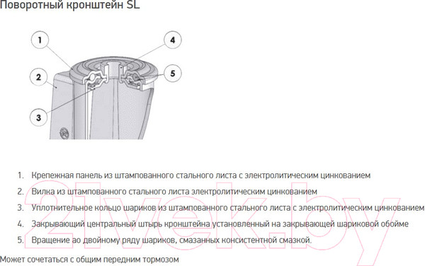 Изображение товара Опора колесная для тележки складской Tellure Rota 536201