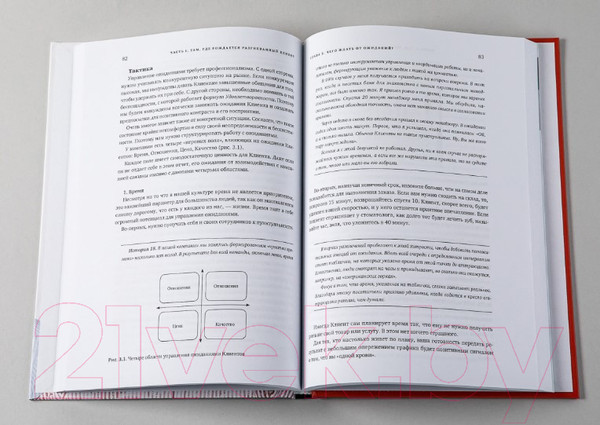 Изображение товара Книга Альпина Разгневанный Клиент, я люблю тебя (Антощенко В.)