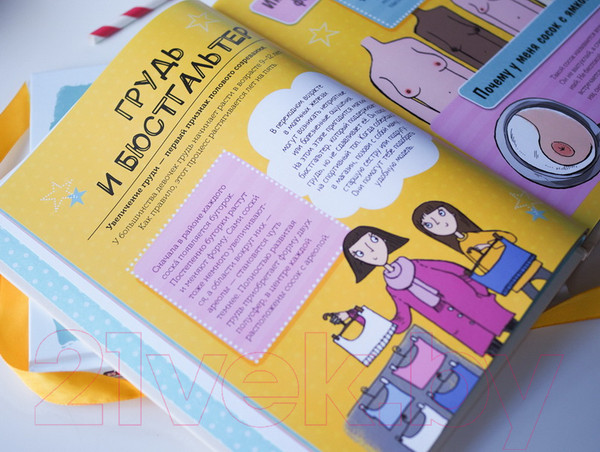 Изображение товара Энциклопедия МИФ Как взрослеют девочки. Гид по изменениям тела и настроения (Найк А.)