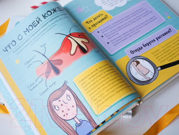 Изображение товара Энциклопедия МИФ Как взрослеют девочки. Гид по изменениям тела и настроения (Найк А.)