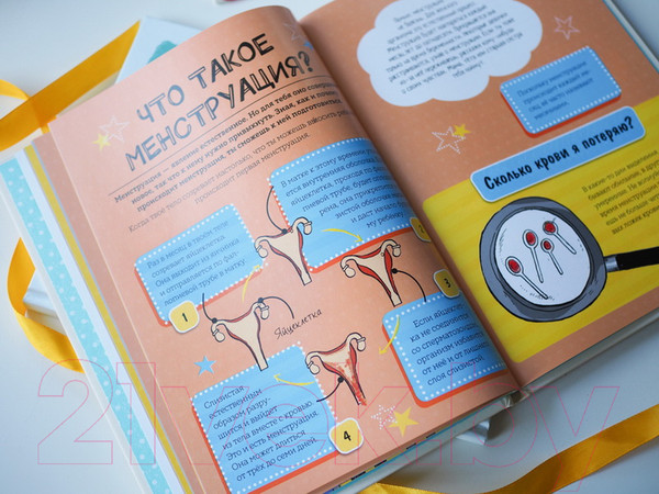 Изображение товара Энциклопедия МИФ Как взрослеют девочки. Гид по изменениям тела и настроения (Найк А.)