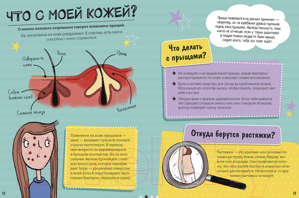 Изображение товара Энциклопедия МИФ Как взрослеют девочки. Гид по изменениям тела и настроения (Найк А.)