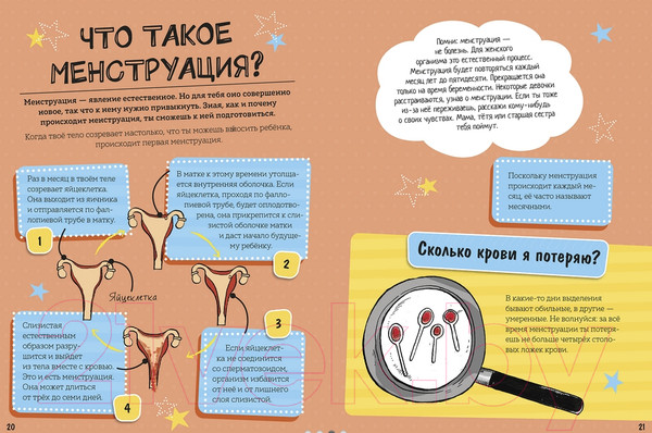 Изображение товара Энциклопедия МИФ Как взрослеют девочки. Гид по изменениям тела и настроения (Найк А.)