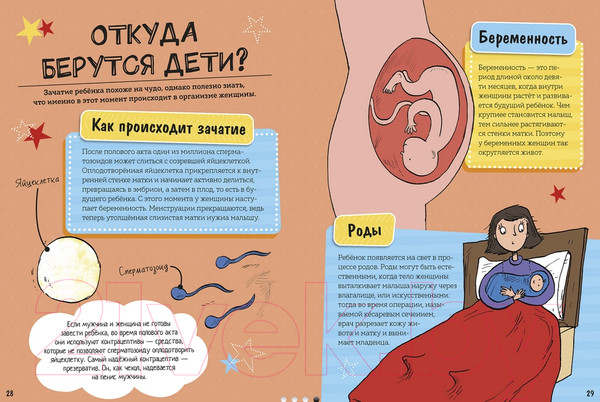 Изображение товара Энциклопедия МИФ Как взрослеют девочки. Гид по изменениям тела и настроения (Найк А.)