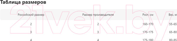 Изображение товара Колготки Glamour Thin Body 40 (р.4, miele)