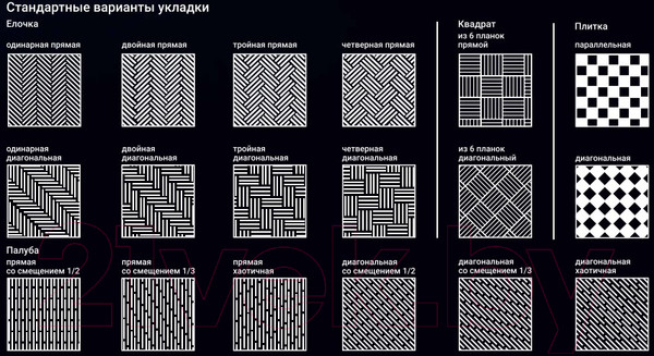 Изображение товара Виниловый пол Tarkett Art Vinyl LVT Lounge Digi Edition Sander