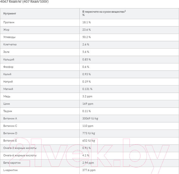 Изображение товара Сухой ветеринарный корм для собак Hill's Prescription Diet Liver Care l/d / 605844 (4кг)