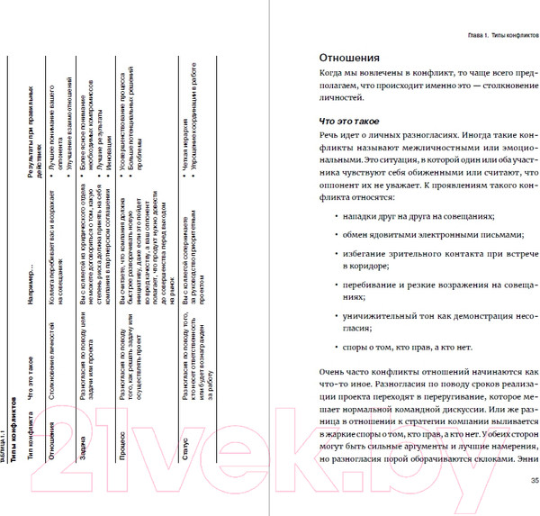 Изображение товара Книга Альпина Гид HBR. Разрешение конфликтов (Галло Э.)