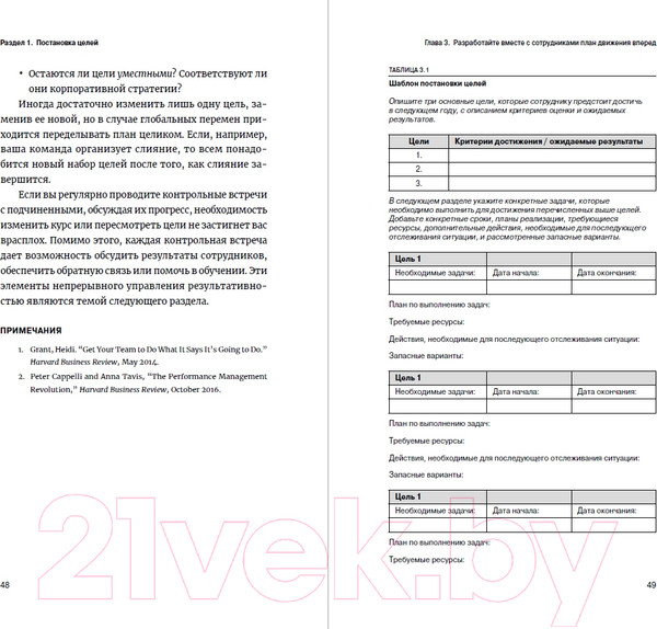 Изображение товара Книга Альпина Гид HBR. Управление результативностью