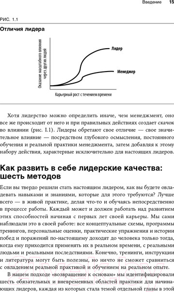 Изображение товара Книга Альпина Настольная книга лидера. Как управлять собой (Мэнвилл Б., Ашкеназ Р.)