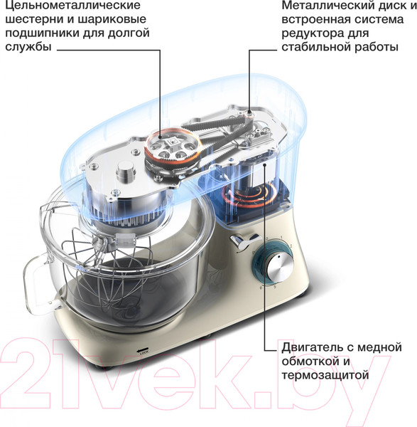 Изображение товара Миксер стационарный StarWind SPM7169